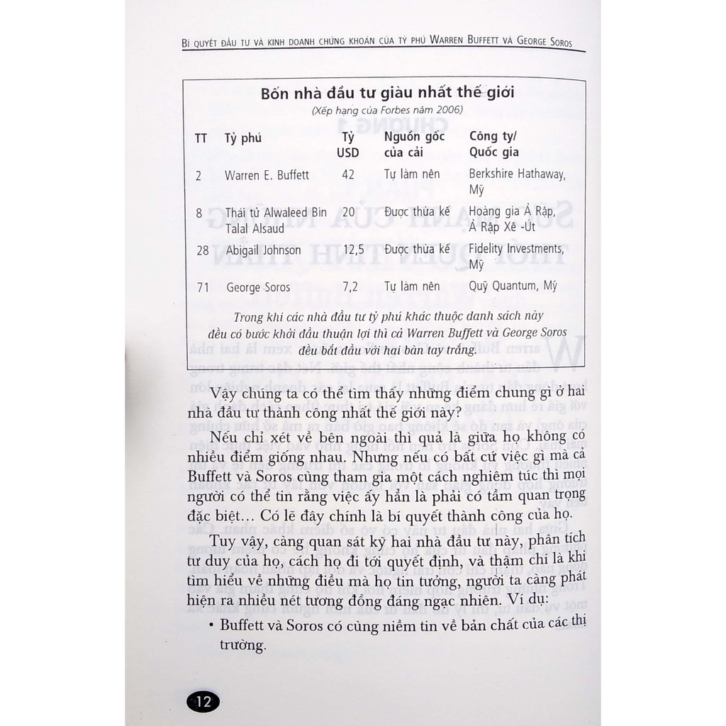 Sách - Bí Quyết Đầu Tư Và Kinh Doanh Chứng Khoán Của Tỷ Phú Warren Buffett Và George Soros - First News