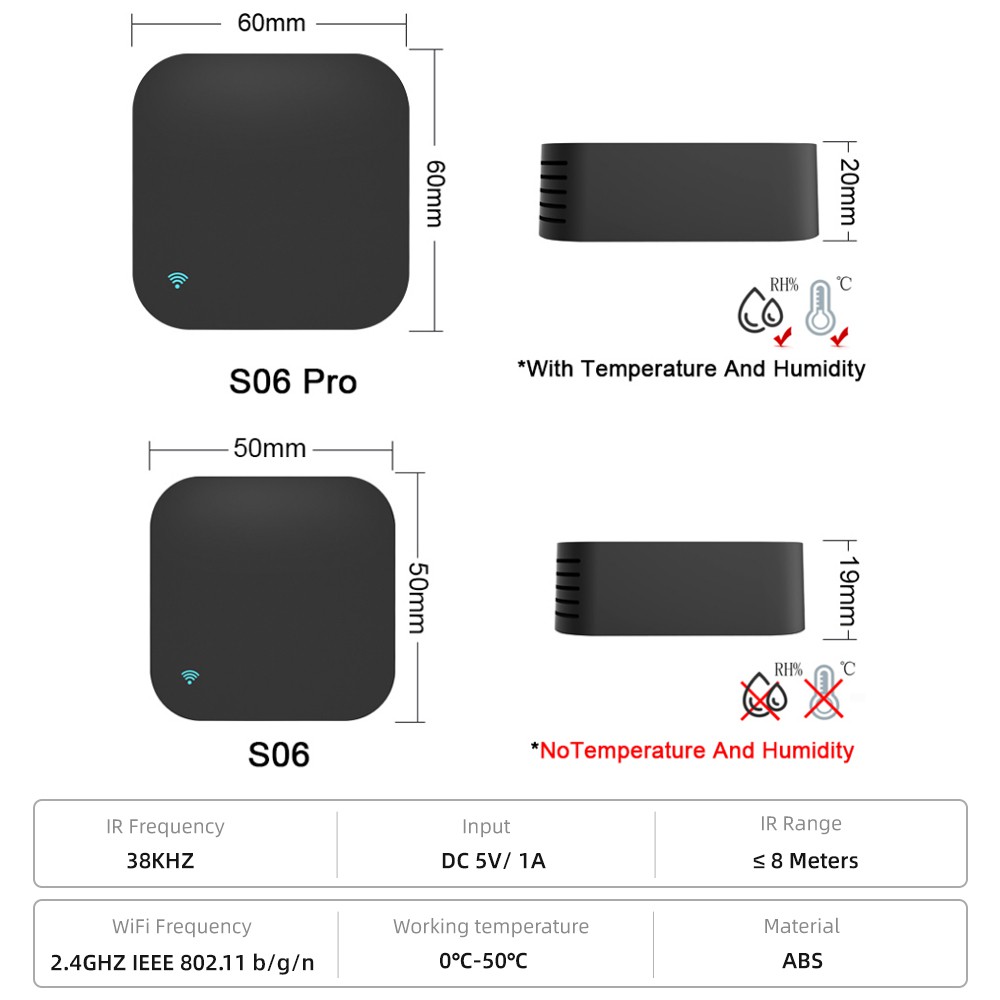 Cảm Biến Nhiệt Độ Và Độ Ẩm SMATRUL WIFI Điều Khiển Hồng Ngoại Từ Xa Hỗ Trợ Ứng Dụng Tuya Smart