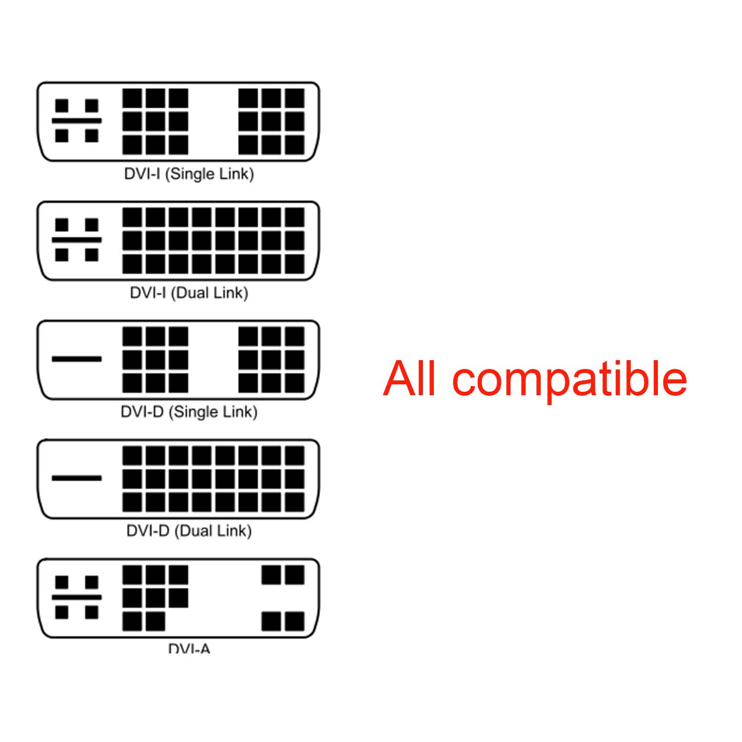 Mới Đầu Chuyển Đổi Dvi Sang Vga Dvi-D 24 + 1 Dvi-I 24 + 5