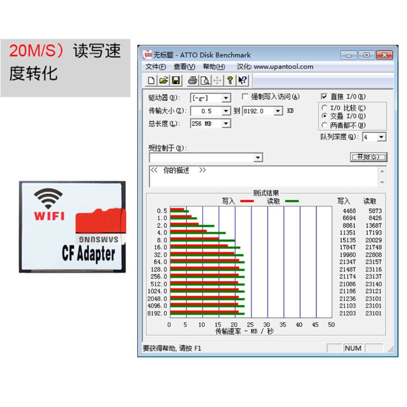 Bộ Chuyển Đổi Thẻ Nhớ Sd Mmc Sdhc Sdxc Sang Cf Type I Cho Máy Ảnh Nikon Cannon