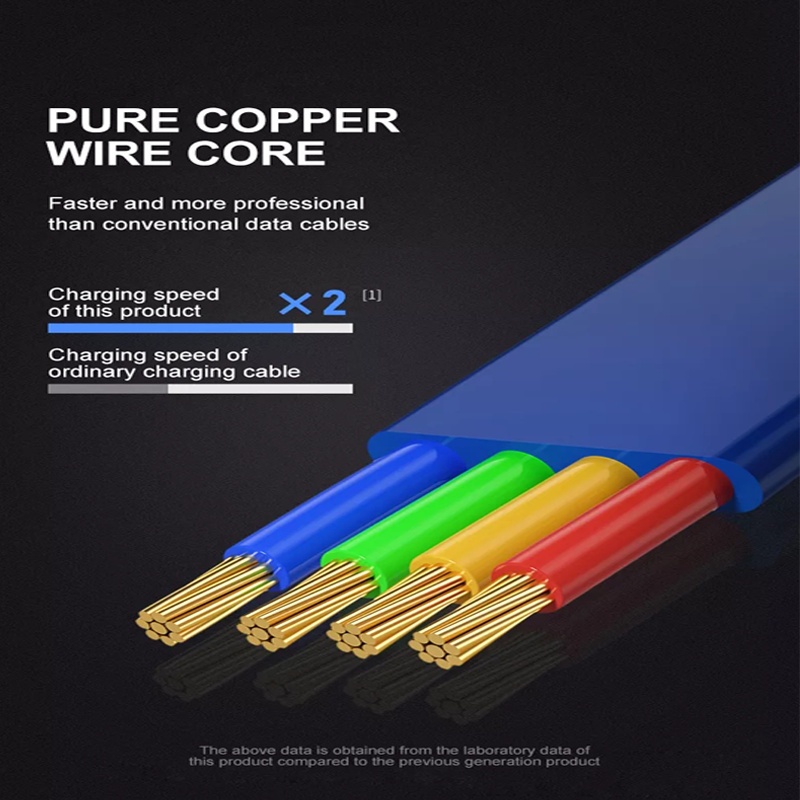 3 In 1 1M 5V 2A Retractable Fast Charging Cable Quick Charger Multi-purpose For Android Type-C IP Colorful Micro Colorful USB Mini 3.0 Data Port Type C