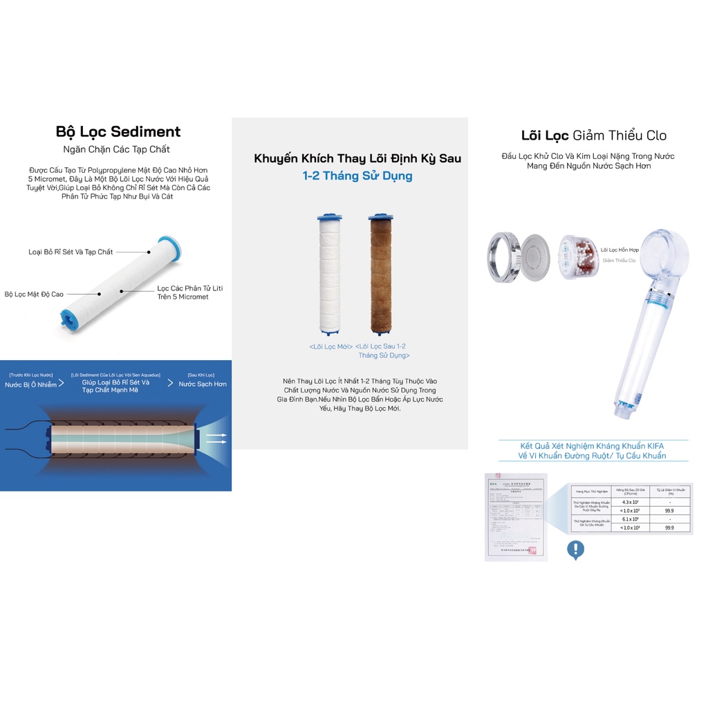 SF-300 Combo Đầu vòi sen tắm , 4 Thanh lọc nước AQUADUO SOON100U