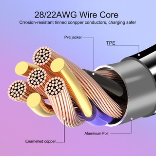 Dây Cáp Sạc Twitch Đầu Usb Type C 3A 0.5m/ 1m/ 2m