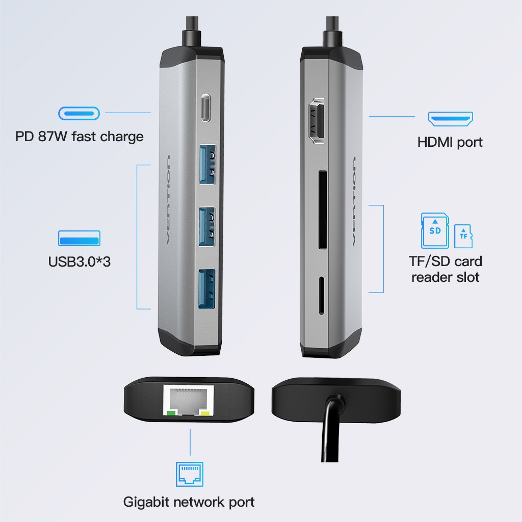 Thiết bị chia cổng sạc VENTION 4K UHD Type-c HDMI/3 USB3.0 /RJ45 1000Mbps/ TF/SD/ PD 4 trong 1 tiện dụng