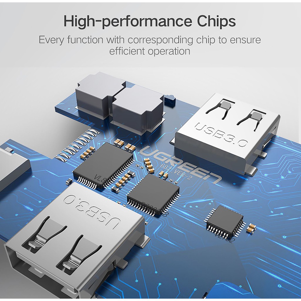 HUB USB Type C Ra HDMI / Vga / USB 3.0 / Lan / TF & SD Cao Cấp | UGREEN 40873 Chính Hãng