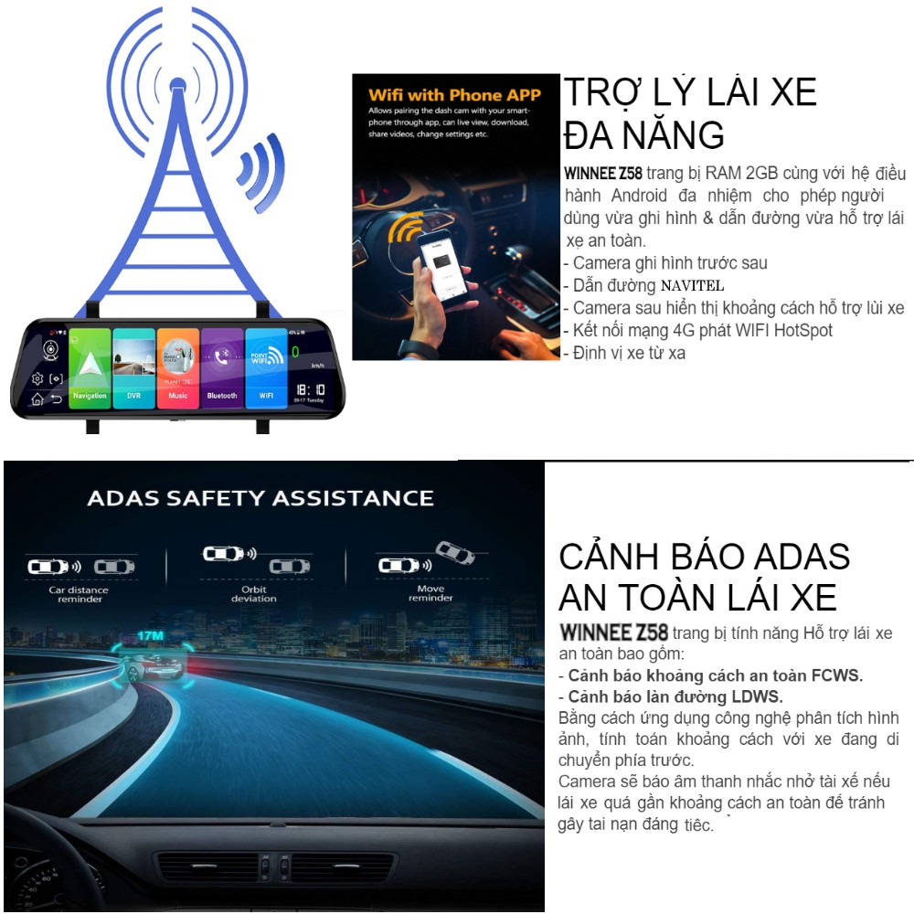 Camera Hành Trình WINNEE Z58 -Phát 4G-Thẻ nhớ 32GB-Giám sát hành trình - Hàng chính hãng | BigBuy360 - bigbuy360.vn