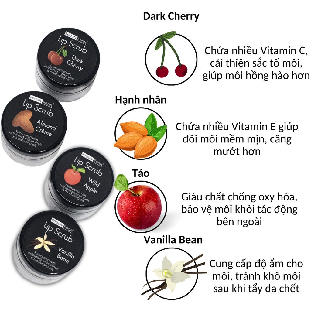 Tẩy Tế Bào Chết Môi Beauty Treats Lip Scrub 10.5g