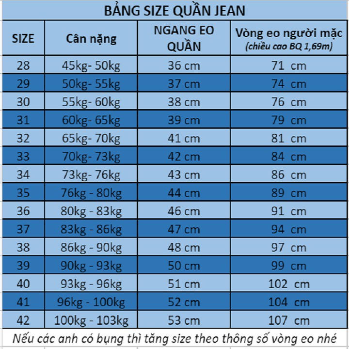 Quần short jean nam có BIG SIZE , quần ngố BIGSIZE cao cấp, chất co giãn nhẹ - NH Shop
