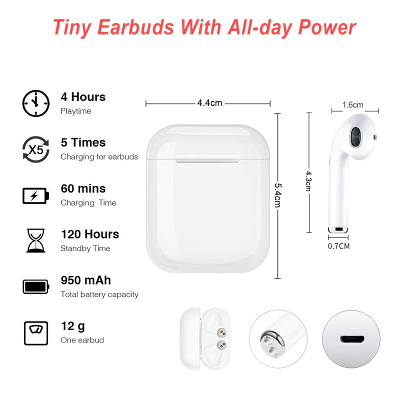 Tai nghe không dây Bluetooth 5.0 i9S TWS