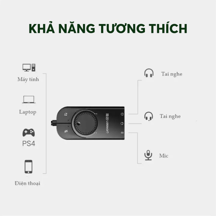 [Mã ELHACE giảm 4% đơn 300K] Bộ chuyển đổi âm thanh từ USB sang 3 cổng 3.5mm UGREEN CM129, Chip SSS1629 DAC 48KHz/16bit