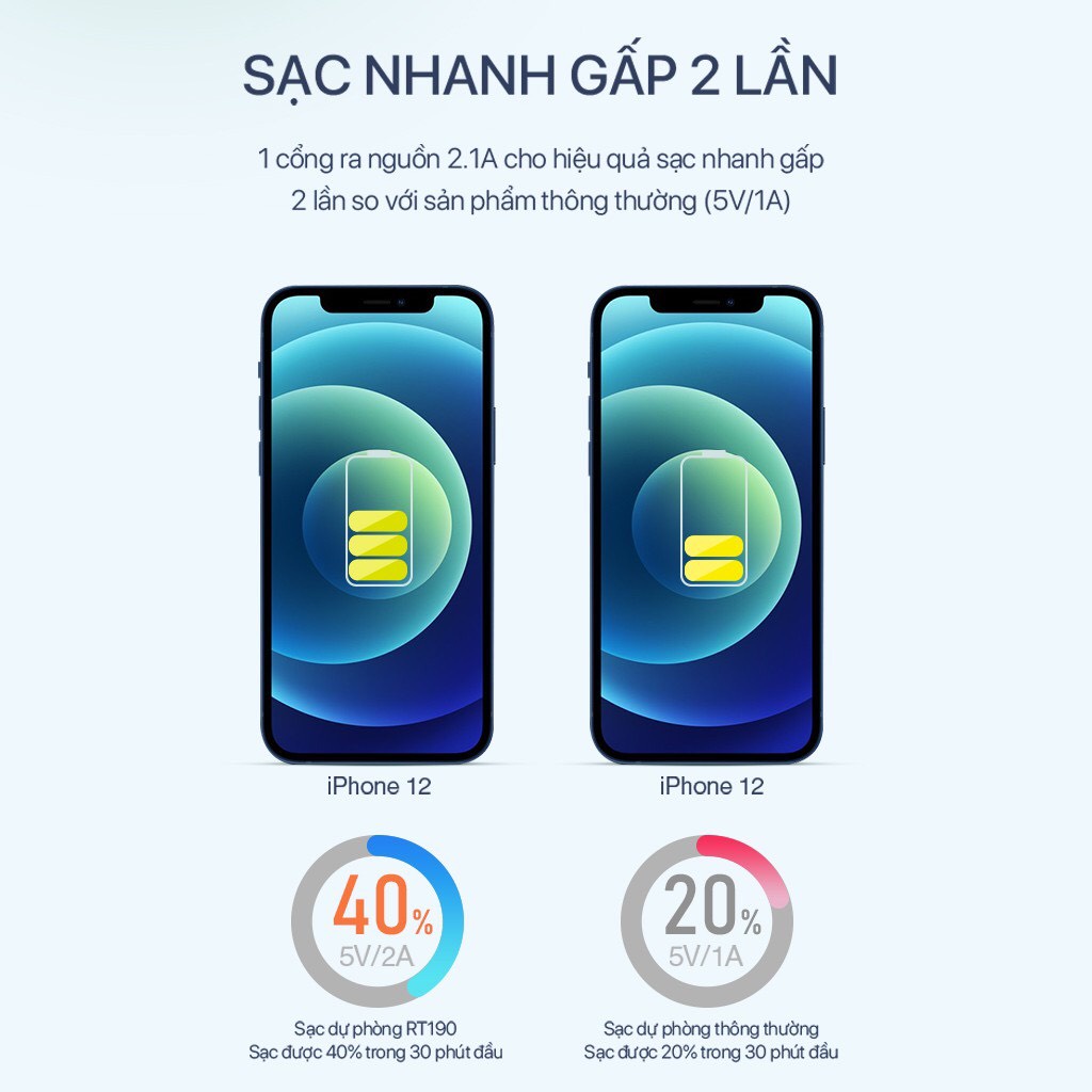 Pin Sạc Dự Phòng 10.000mAh ACOME 10000mAh Tương Thích Với Thiết Bị iOs Và Android - BẢO HÀNH 1 ĐỔI 1 CHÍNH HÃNG