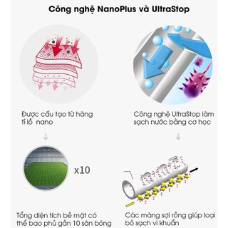 Bình lọc nước Barrier TWIST