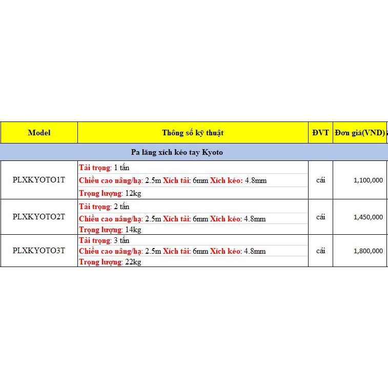 Pa lăng xích kéo tay Kyoto, Ba lăng xích kéo tay sản xuất theo tiêu chuẩn Japan 1 tấn xích tải 2.5 mét - LIENSONINDUSTRY