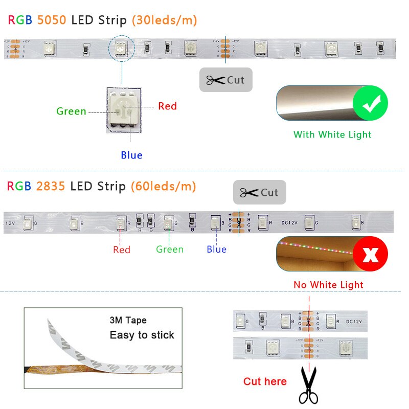 Cuộn Dây Đèn Led 5m 10m 15m Rgb 5050 Smd 2835 Dc12V Trang Trí Giáng Sinh