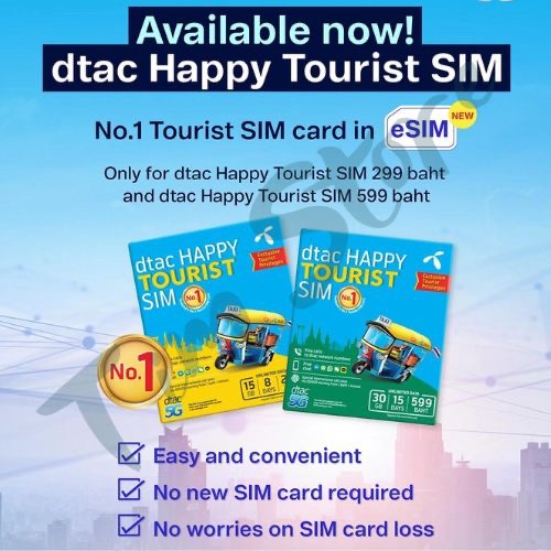 Sim du lịch thái lan không giới hạn data 15 ngày