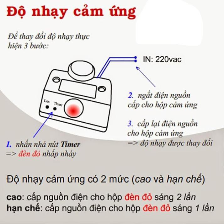 💥[HÀNG TỐT]💥Đui đèn cảm biến chuyển động hồng ngoại SL01