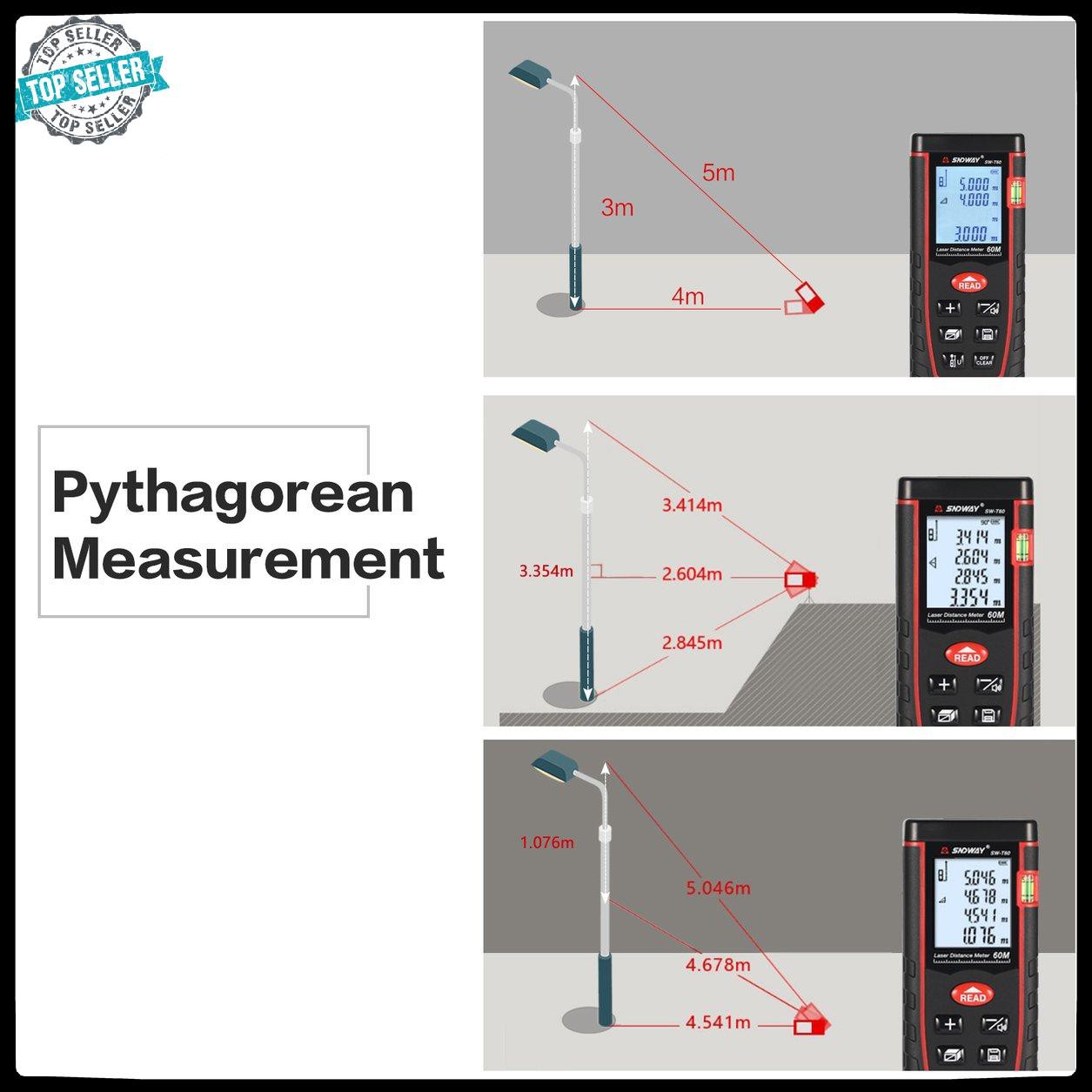 Thiết bị tìm laser cầm tay 60M