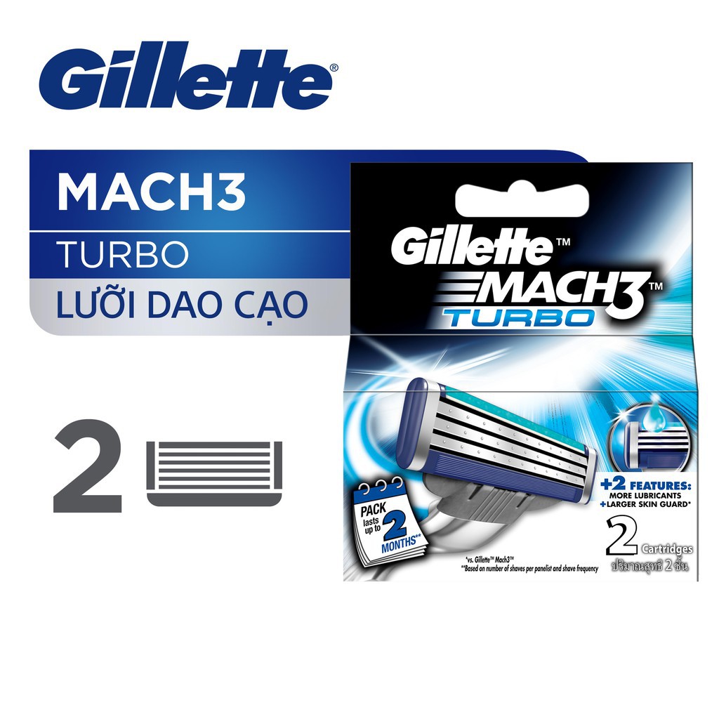 Đầu dao cạo thay thế Gillette Mach3 (2đầu/vĩ)