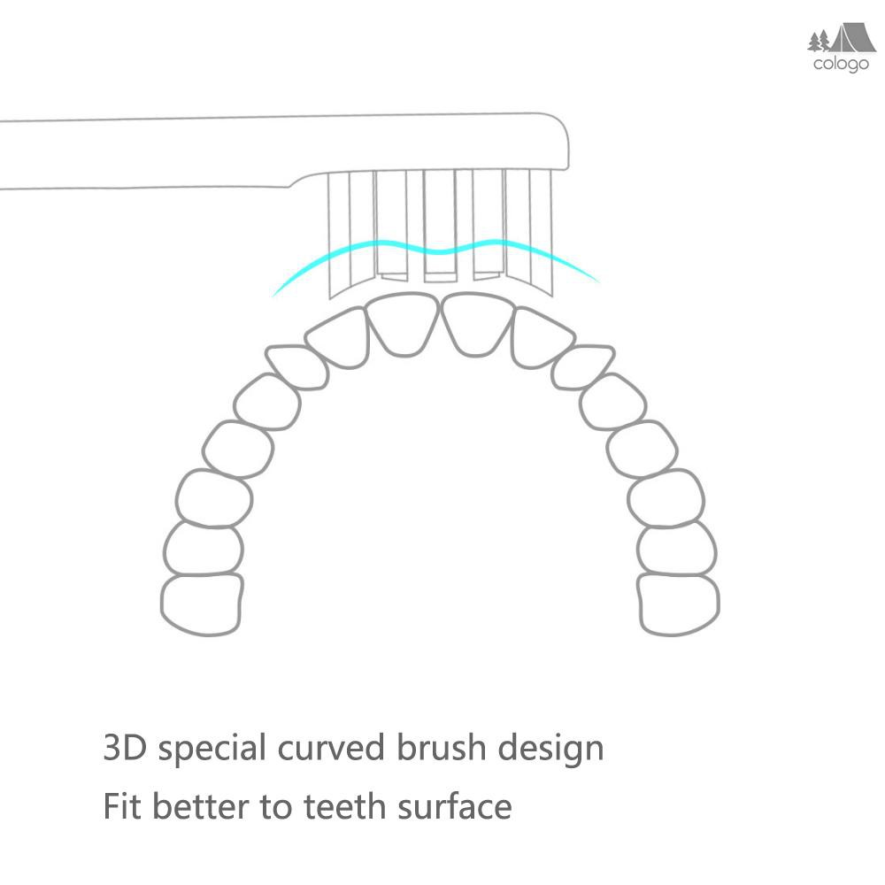 Hot Xiaomi Soocare Soocas Waterproof Electric Toothbrush X1 Rechargeable Sonic Toothbrush Upgraded U