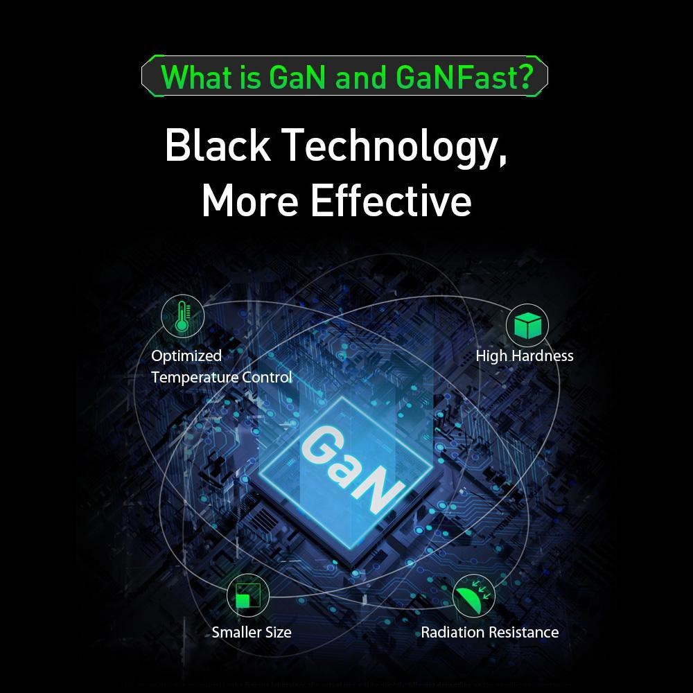 Bộ sạc nhanh thế hệ mới Baseus GaN2 Pro 65W Mini Travel Quick Charger  GaN 65W / GaN 65W Lite  /45W  cho Smartphone | BigBuy360 - bigbuy360.vn