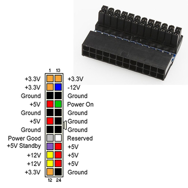 Giá Đỡ Quạt Tản Nhiệt Gắn Bên Hông Xe Máy Pci | BigBuy360 - bigbuy360.vn
