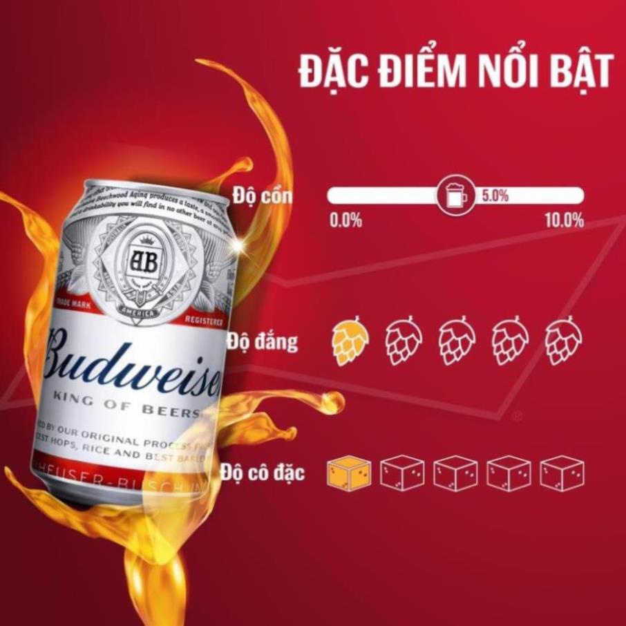 Thùng 24 Lon Bia Budweiser Chính Hãng (330ml/ lon)