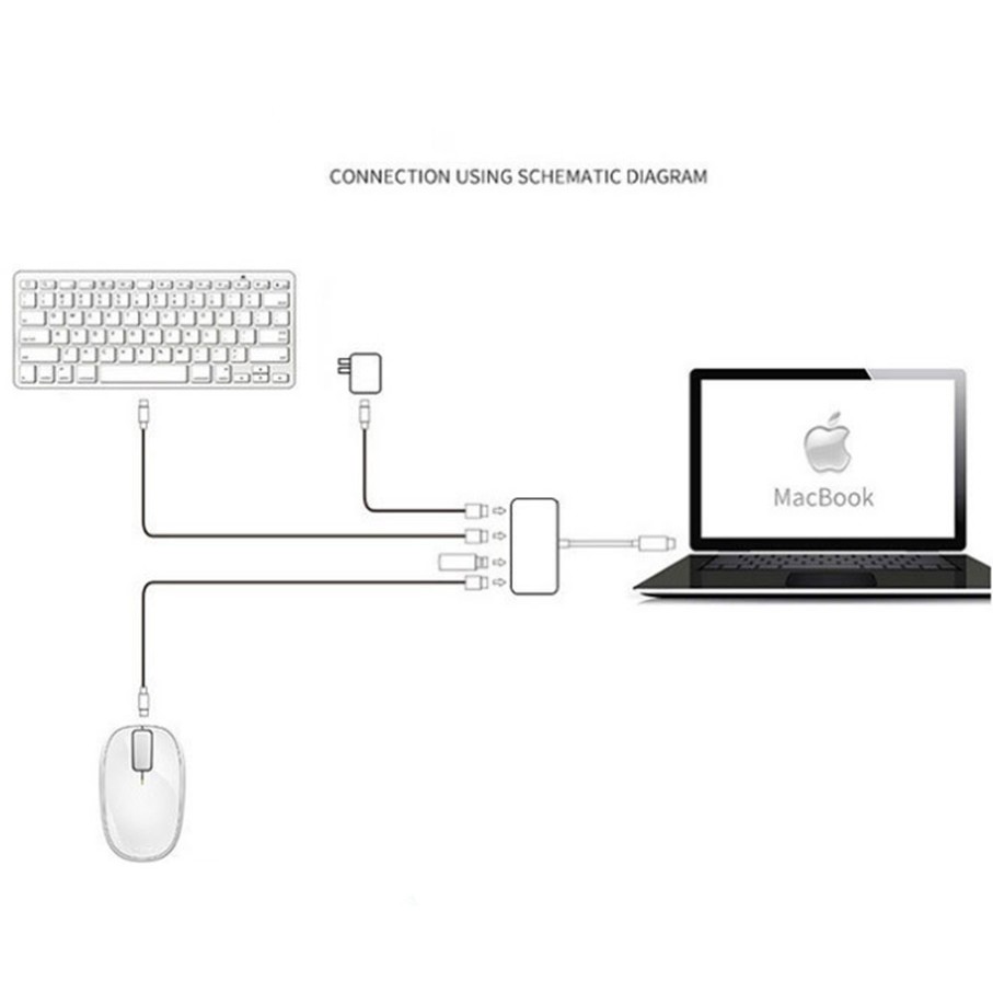 Bộ chuyển đổi USB Type-C ra 3 cổng USB 3.0