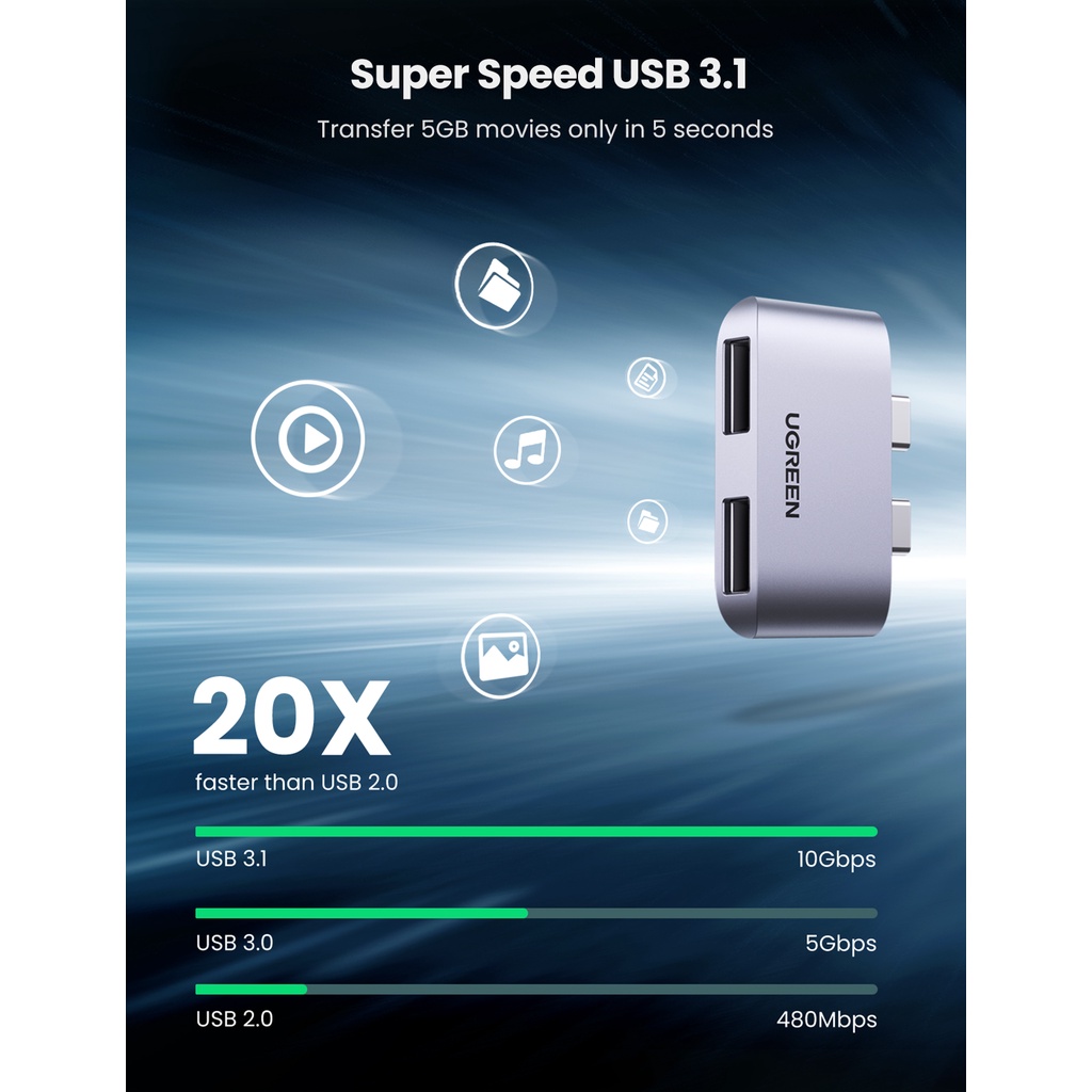 Đầu chuyển đổi UGREEN cổng USB Type C sang HDMI 4K thích hợp cho Macbook Pro Air 2020-2016