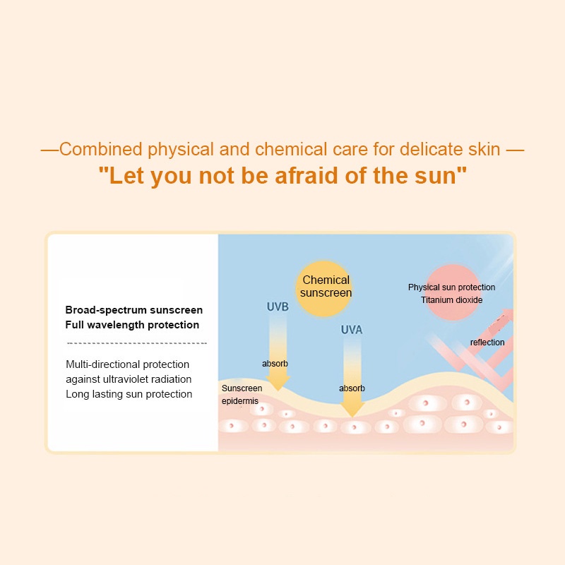 Kem chống nắng Spf 50 bảo vệ da chống lão hóa dưỡng ẩm