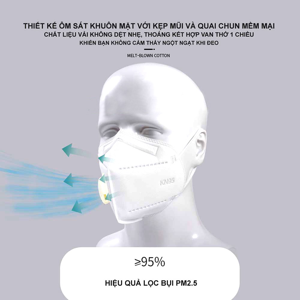 [Có van] Khẩu trang y tế KN95 chống bụi mịn PM2.5 - Không gây mờ kính