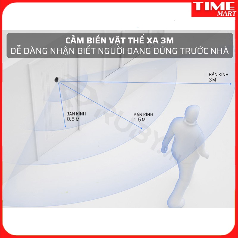 Chuông Cửa Thông Minh XIAOMI CAT EYE LSC M01 - Công Nghệ AI Thông Minh, Theo Dõi 24/24 Qua App, Bảo Vệ Nhà Cửa An Toàn