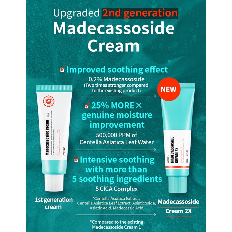 Kem Madecassoside Cream Madecassoside 2X 120Ml
