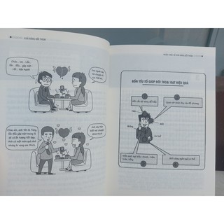 Tip Công Sở 1 - Khả Năng Đối Thoại