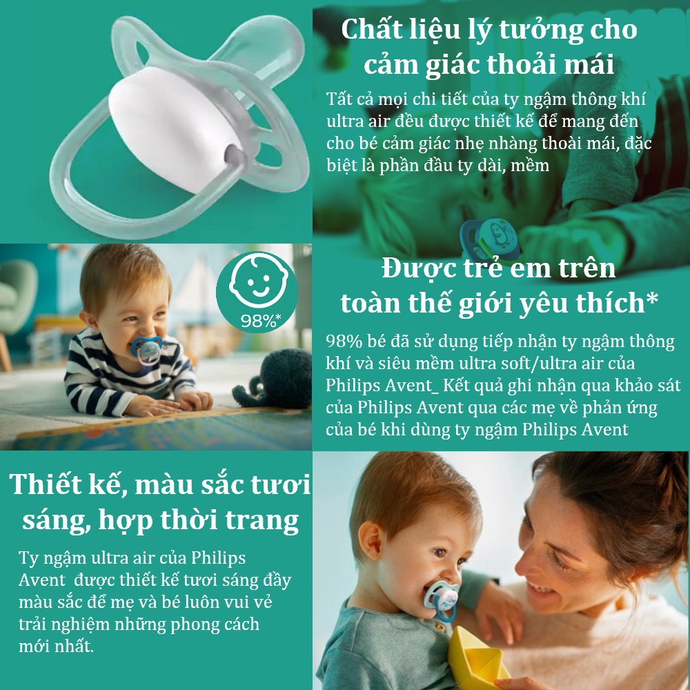 Ti ngậm vỉ đôi thông khí hình thú Lime Avent