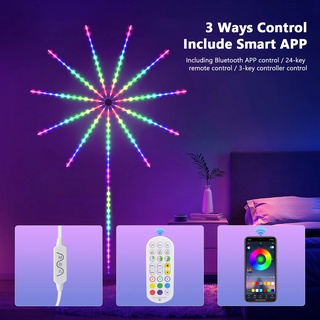 Dây LED ARGB hiệu ứng pháo hoa