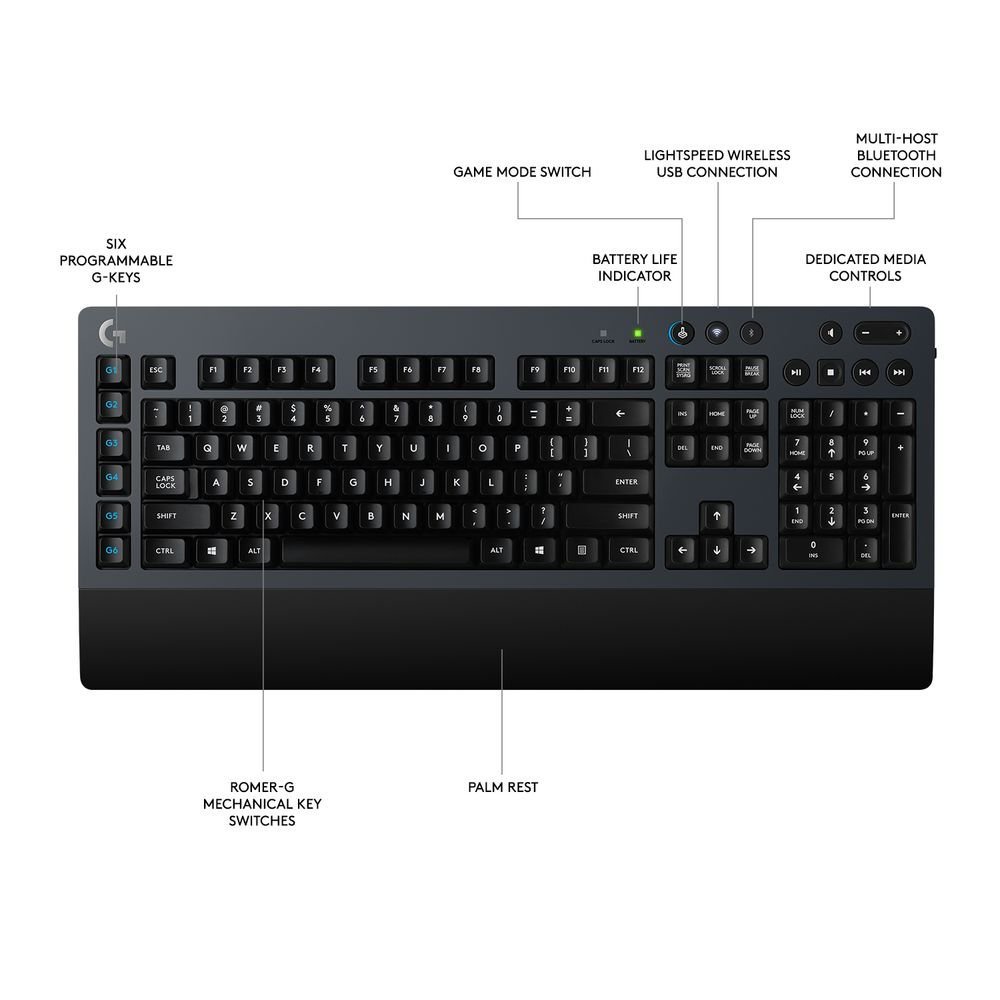 Bàn Phím Cơ Gaming Logitech G613