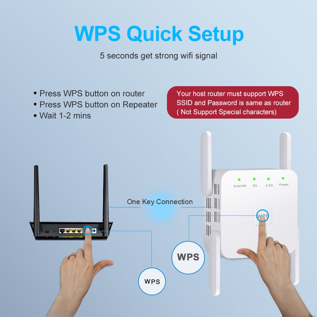 Bộ Lặp Sóng Wifi Không Dây 1200mbps 2.4g 5g 4 Ăng Ten Uk-Plug | BigBuy360 - bigbuy360.vn