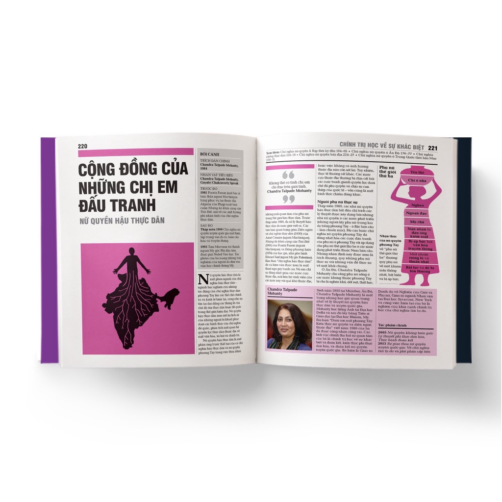 Sách Đông A - Nữ quyền - Feminism - DK - Bình Book