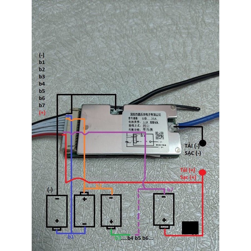 Mạch bảo vệ Li-Fe 3.2V 8S 30A