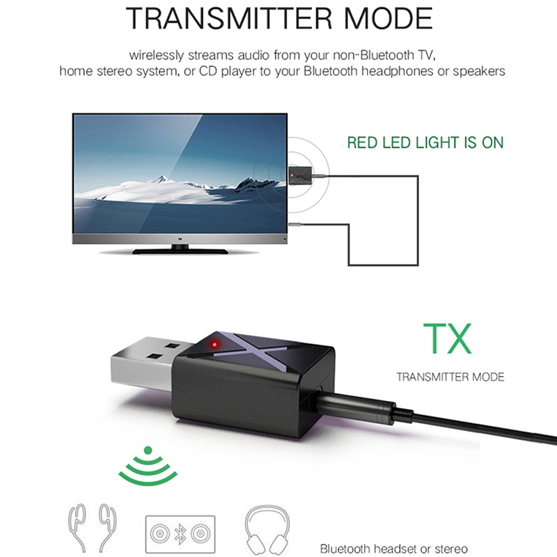 Adapter FM kết nối âm thanh hỗ trợ Bluetooth 5.0 5.FFF truyền nhận tín hiệu 2 trong 1