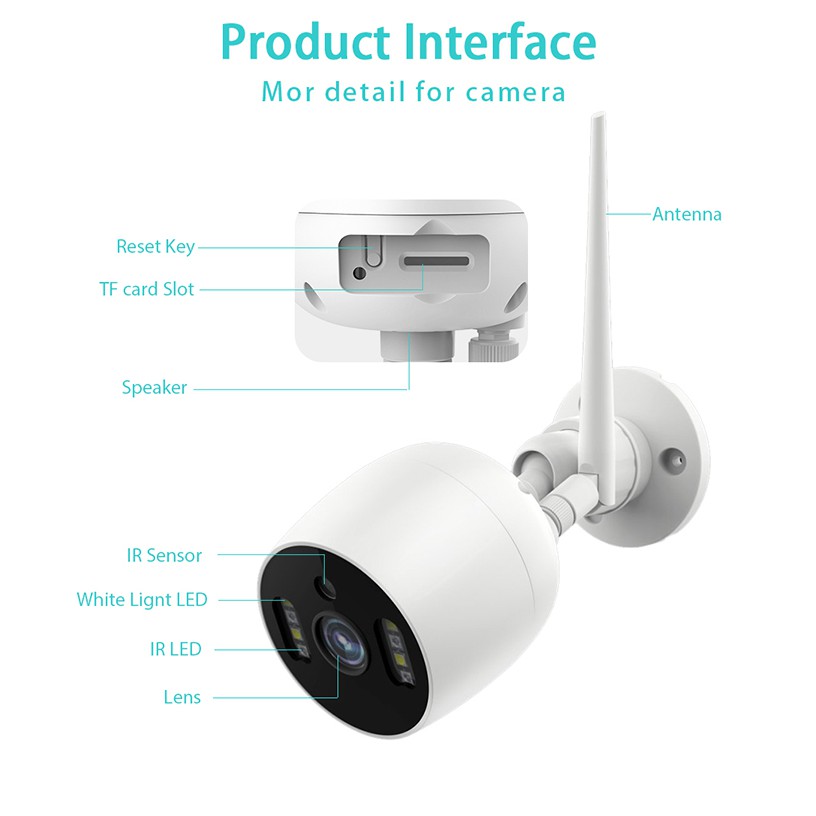 Camera Wifi Ngoài Trời Tuya Smart Life Outdoor Chống Nước Chống Trộm Đột Nhập Nhận Dạng Khuôn Mặt FULL HD