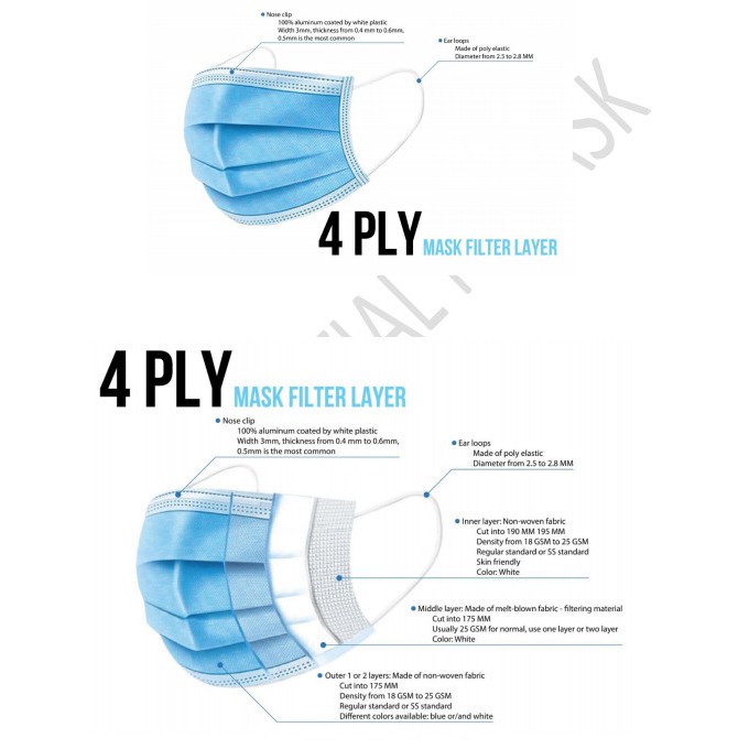 Khẩu Trang Y Tế H-Mask Chống Giọt Bắn Kháng Khuẩn 4 Lớp Hàng Xuất Khẩu | BigBuy360 - bigbuy360.vn