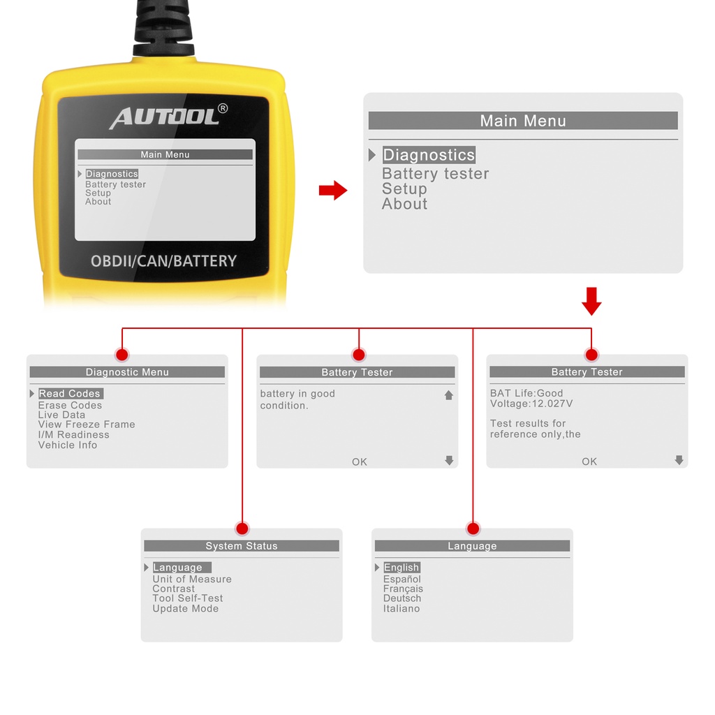 Thiết Bị Quét Kiểm Tra Lỗi Xe Hơi AUTOOL CS330 OBD2