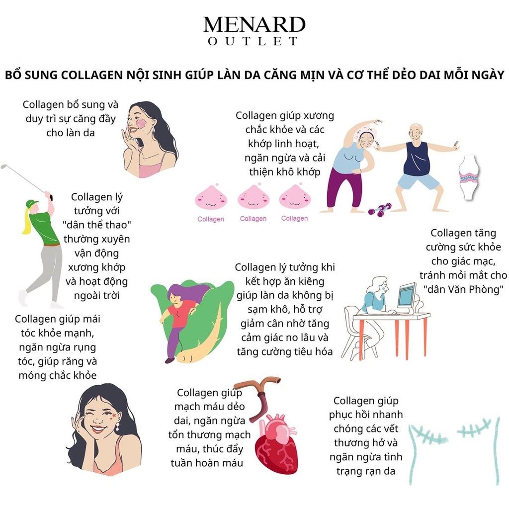 [Nhập mã MENARD202 - 200k] Collagen Gold MENARD 7 chai x 30ml | BigBuy360 - bigbuy360.vn