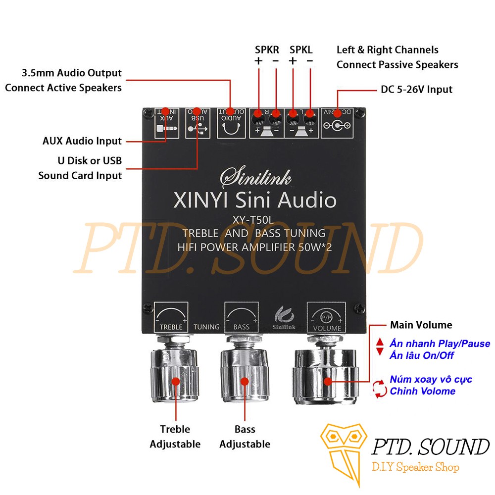 XY-T50L Mạch khuếch đại âm thanh Sinilink 50w*2 Bluetooth 5.0 Chỉnh âm sắc từ PTD Sound mã Sinilink XY T50L