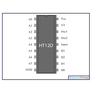 IC PT2272-M4 DIP-18 RF Remote Control Encoder