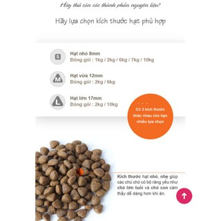 1kg thức ăn cho chó thịt cừu NATURAL CORE