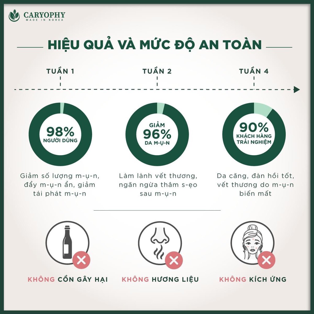 Nước hoa hồng dưỡng da Caryophy Portulaca 300ml | BigBuy360 - bigbuy360.vn