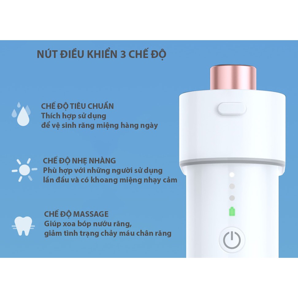 Máy tăm nước, xịt vệ sinh răng miệng Xiaomi DR-BEI F3 xịt vệ sinh răng miệng