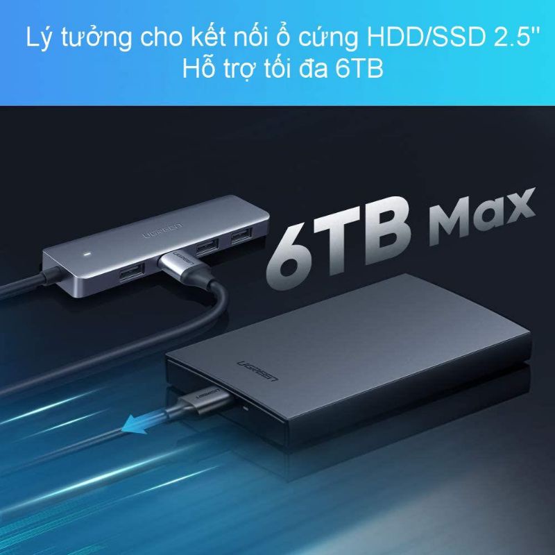 Hub bộ chia 4 cổng USB 3.0 hỗ trợ cấp nguồn Micro USB chính hãng Ugreen 50985 cao cấp